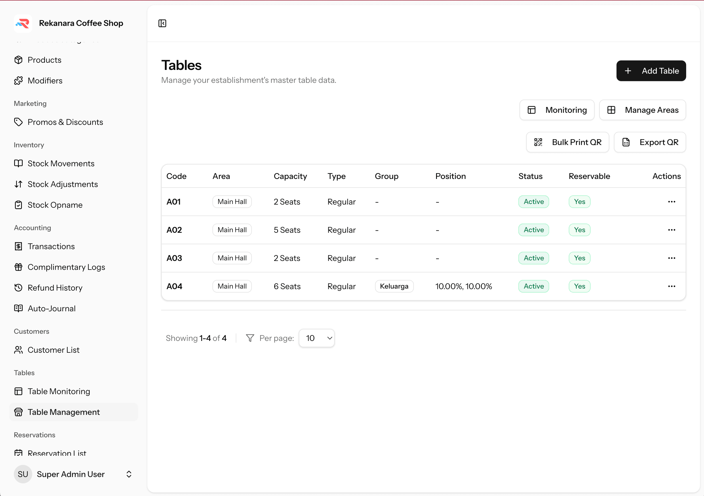 Rekanara POS Template thumbnail 6