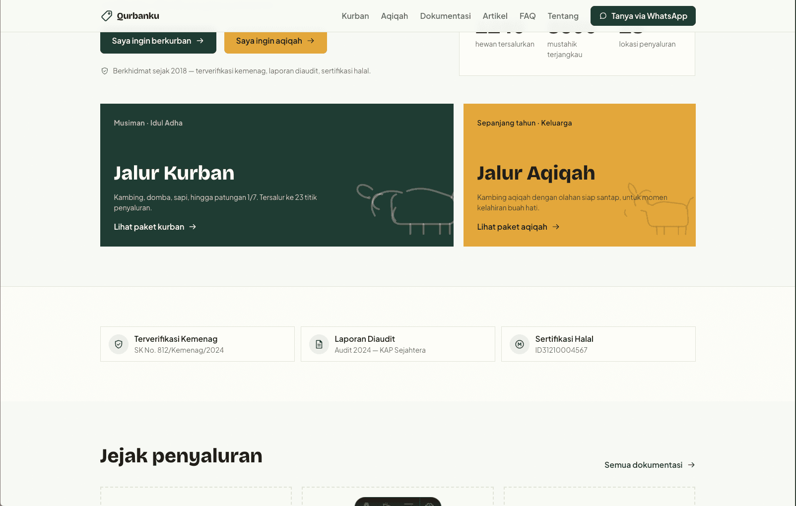 Qurbanku - Kurban & Aqiqah Template view 2
