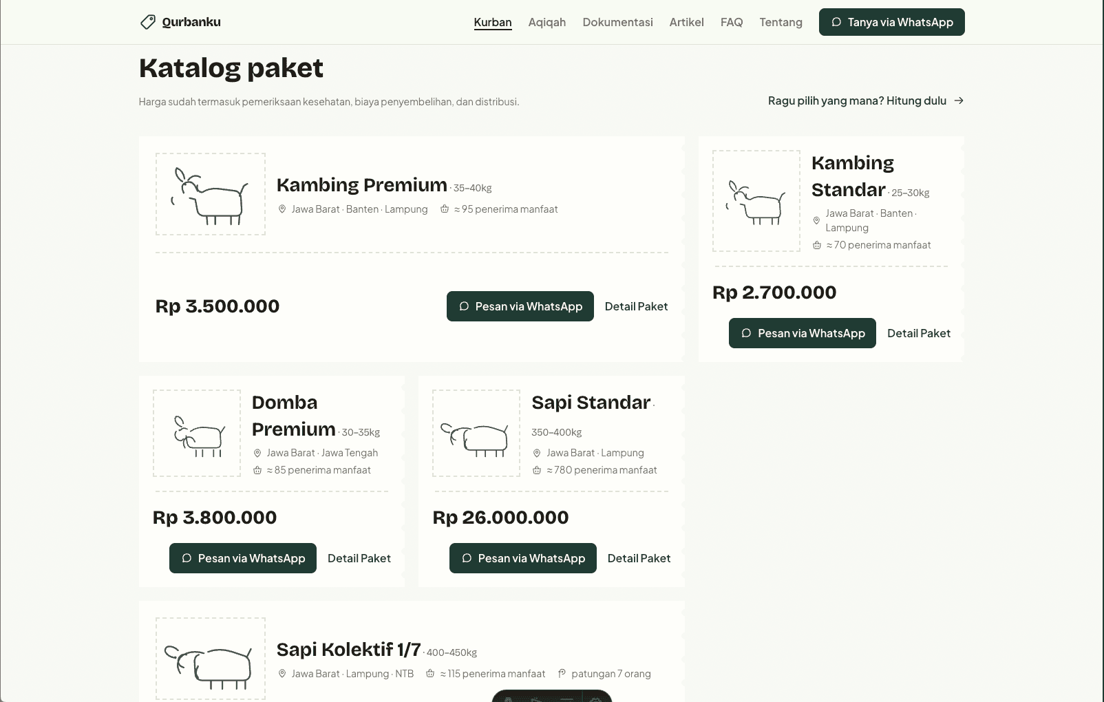 Qurbanku - Kurban & Aqiqah Template view 6