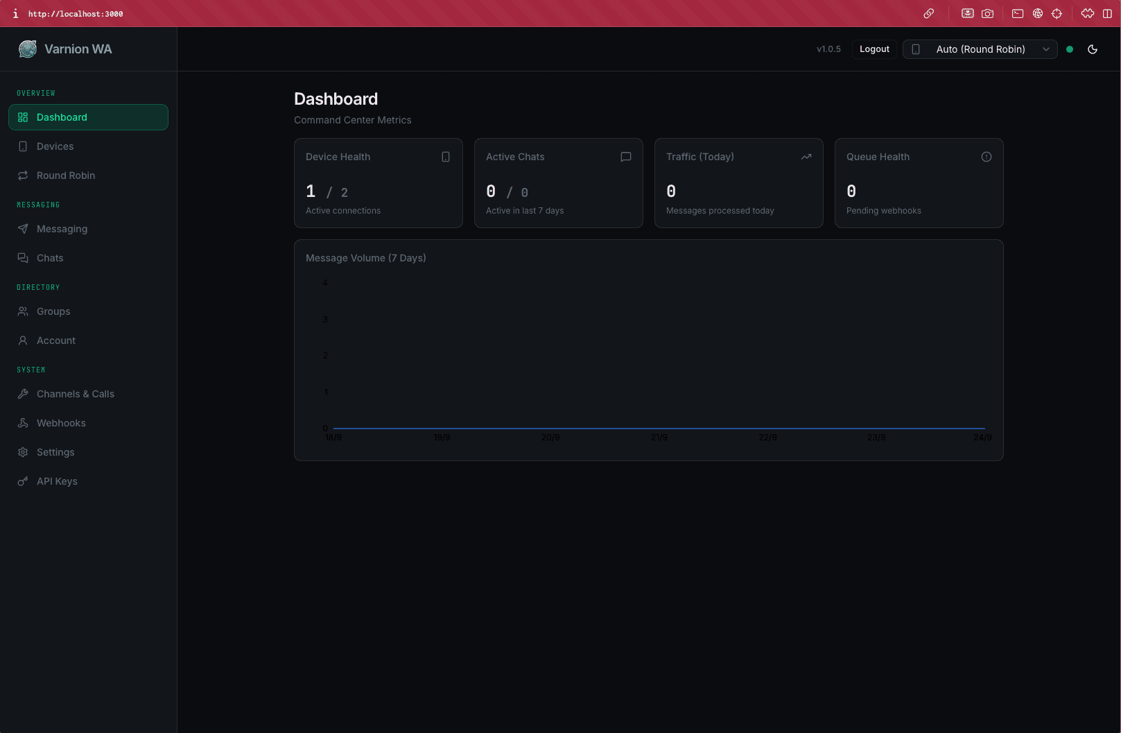 Built Varnion WA β a multi-tenant WhatsApp Business API gateway with scoped API keys, device load balancing, and Chatwoot CRM sync, powering messaging for 100+ client accounts.