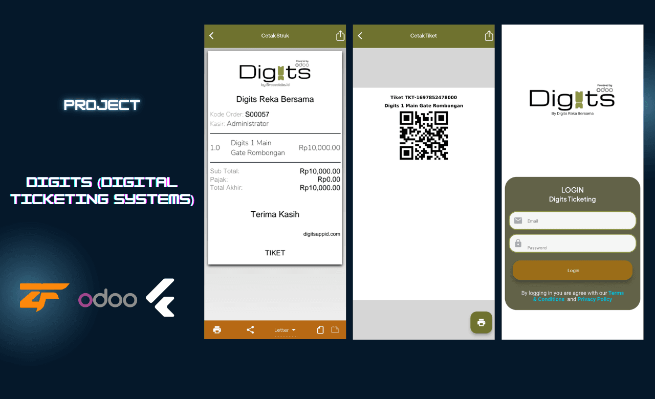 Digital Ticketing System