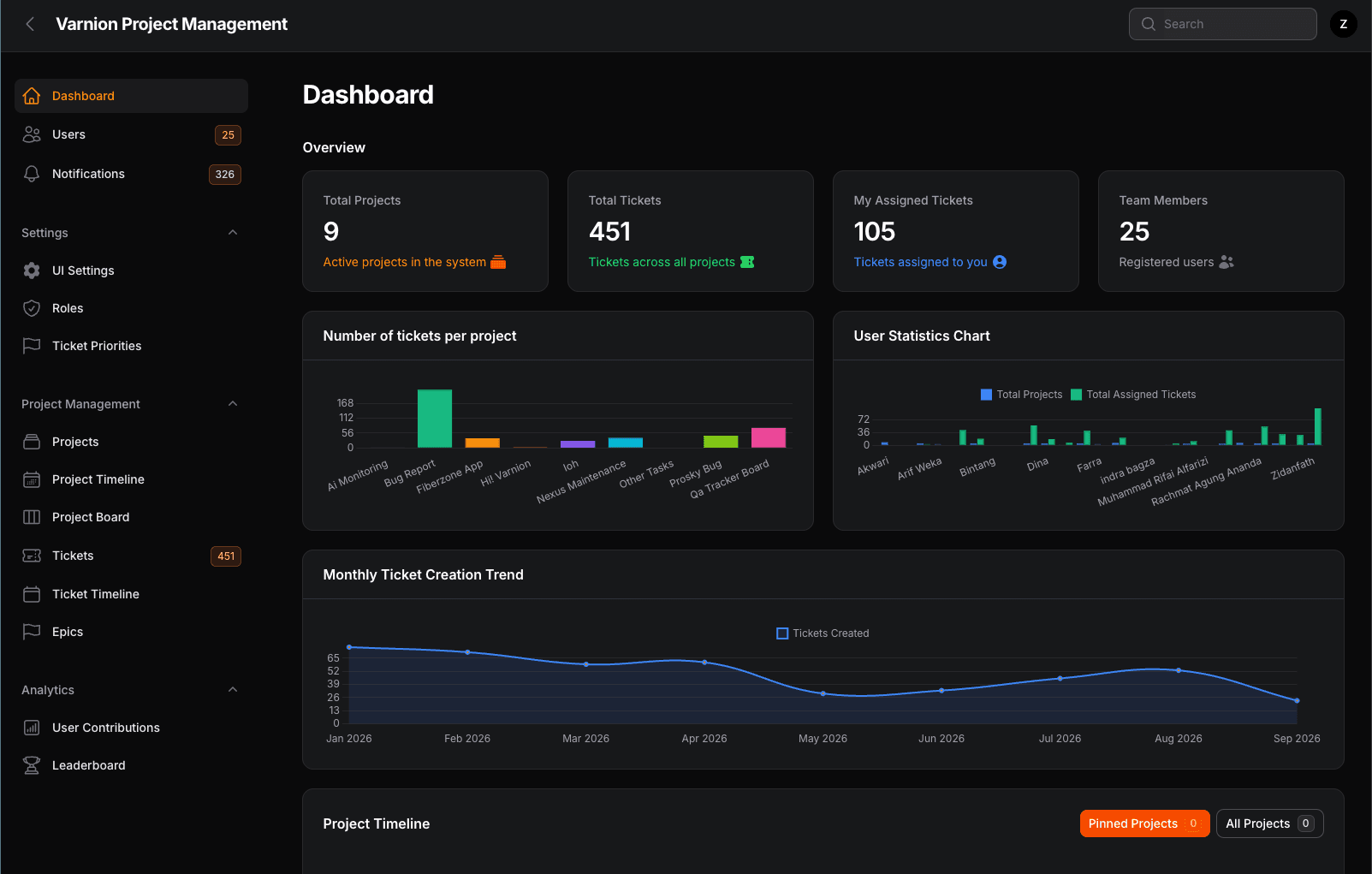 Varnion Project Management preview 1