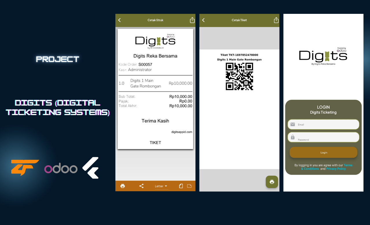 Digital Ticketing System